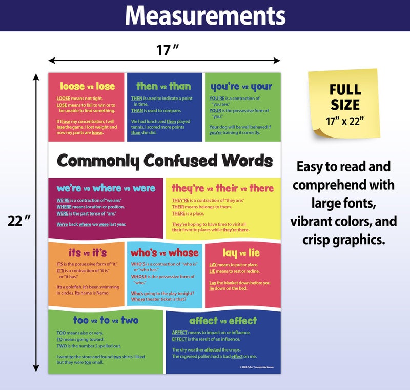 ZOCO â€“ Commonly Confused Words Poster â€“ Homophones & Grammar Anchor Chart for ELA Class â€“ Laminated 17x22 â€“ English Teacher Supplies for Middle & High School Classroom - Image 4